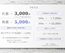 行動につながる名刺を設計します 渡して終わらせない名刺デザイン イメージ2