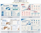 現役医師が医療PowerPoint資料を作成します 医学的な内容を理解し、見やすく伝わるスライドに仕上げます イメージ7
