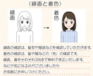 SNSやブログで使える、似顔絵アイコンを作成します LINE、Instagram、Twitterなどなど!! イメージ7