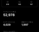 X(旧twitter)のアカウント運用を行います 小規模事業者向けSNS運用代行！現役大学生がサポート イメージ1