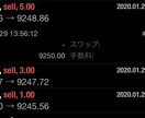 FXスキャ　バイナリーオプション両方につかえます 天底を捉えたい方や利確ポイントを明確にしたい方 イメージ2