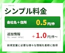 業種・地域を指定して営業リストを作成します 1件0.5円～｜大量抽出・HP・SNSなど取得可能 イメージ2