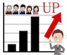 ココナラで稼ぐ仕組み化の方法！半自動化販売教えます スキルが無くても少しの努力でコンテンツ販売する方法を伝授!! イメージ2