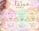 チャクラや心のエネルギーを数値で鑑定します 見えない今の状態を数値でわかりやすく可視化・願力・受け取る力 イメージ6