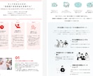 15,000円で即納！訴求力の高いLPを作成します 低コスト×最短２日納品！中小企業向けの訴求力の高いLP イメージ2