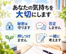 頭の中のモヤモヤを文章に整理します 伝えたいことを整理して、伝わる文章にします イメージ4