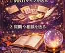 MBTI診断｜恋愛と人間関係を深く分析します MBTIタイプから恋愛や性格の本質を分析します イメージ4