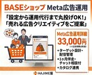 BASE×Meta広告運用｜売れる導線を構築します 精肉EC3年の実績から売れる広告作ります イメージ1
