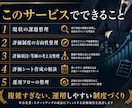 人事評価制度の設計を支援します 運用できる評価制度を一緒に整えます イメージ3
