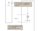 02-あなただけのロゴ帯お作りします デザイン〜印刷発送まで対応致します イメージ3