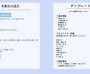 貴方だけの特別なイラスト描きます キラキラ可愛いイラストならお任せください♪ イメージ4