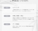 理想の名刺！印象に残る名刺！作成し致します 【修正無制限】しっかり伝わる名刺！お任せ下さい！ イメージ7