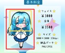 ゆるかわなミニキャラ描きます アイコン、グッズ、スタンプなどにいかがですか？ イメージ2
