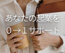 あなたの起業を0→1サポートします 起業歴16年、あなたの知識・スキル・経験を収入に変える設計 イメージ1