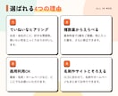 お店・会社の顔になる、オリジナルロゴを作ります 2案ご提案｜商用利用OK｜名刺やHPにそのまま使える イメージ2