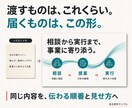 メモと手元の資料から伝わるプレゼン資料を作ります 構成からお任せ。会社紹介・営業・提案資料を目的に合わせて イメージ5