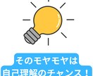 自己理解のモヤモヤを解消します 観察・対話・問答の自己理解が生き方・在り方への第一歩 イメージ3