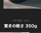 売れる商品ページをEC専門チームが制作します 商品の魅力と購買心理を踏まえた、売れる商品ページを制作 イメージ5