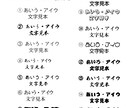 オリジナルTシャツを作成します ご要望にお応えできるようにお客様とのやり取りを心がけています イメージ9