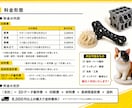 3Dプリンターで印刷代行します データがない方も大丈夫！3Dデータの作成も承ります！ イメージ4