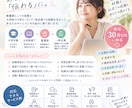 看護師の転職理由を好印象な文章にします 実体験から、あなたの経験を強みに変える自己PRを作成します イメージ1