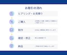 伝わるスライド資料を作成します 図解やデザインで整えたセミナー資料・プレゼン資料を作成します イメージ4