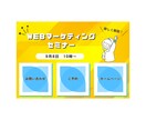 見やすくわかりやすいリッチメニュー制作します お客様のイメージに合わせたデザインで集客のお手伝いします！ イメージ9