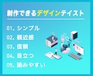シンプルで読みやすいチラシを制作いたします 初心者大歓迎！集客効果を高めたい方へ イメージ4
