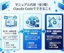 Claude Codeで社内業務を自動化させます Claude Codeを導入~社内業務を自動化する完全ガイド イメージ5