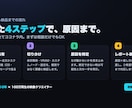 生成AI環境の不具合、原因を突き止めます ComfyUI・SD・ローカルLLMの不調を切り分けます イメージ2