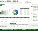 店舗の売上・KP自動I管理Excelを作成します 売上の「なぜ？」をKPIで見える化します イメージ4