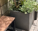 医者〜特に心療内科、精神科の有効利用お話します 医療や医者との関係づくり、有効利用サポーター イメージ1