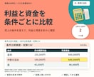 利益と資金残高を比べる試算画面を制作します 売上の条件を変えて、利益と残高を別々に確認 イメージ1