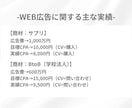 現役WEBマーケターが検索広告の運用代行します 「成果が出ない」「広告運用の仕方が分からない」という人へ！ イメージ2