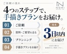 新築住宅の手描き間取プラン【3日以内】に提案します 間取り＋外構＋インテリアまで、暮らしをまるごとご提案 イメージ5