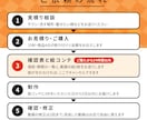 TVディレクターがチラシを15秒の動画にします テンプレでは出ない動きで。2回目からは差し替え5,000円 イメージ3