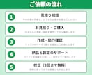 スプレッドシートの手作業をGASで自動化します 転記・集計・メール送信を自動に／5,000円〜・修正3回無料 イメージ4