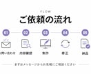 集客・販売につながるチラシ・フライヤーを制作します 店舗・商品・イベント告知に対応します イメージ3