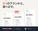 スマホ対応のホームページを2万円から作ります 文章作成込み・月々0円・最短1日で公開 イメージ7