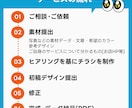 集客できる！チラシ制作いたます チラシ・パンフレットはデザインだけでなく構成が重要です！ イメージ9