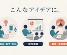 頭の中のアイデアを伝わる3枚に編集します 「アイデアはあるけど、うまく伝わらない」を翻訳します イメージ4