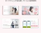 営業・提案資料、伝わるスライド作成します スライドを話しやすく・伝わるデザインへ イメージ9