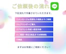 LINE公式アカウントを一から構築します アカウント構築まるッと全てお任せください イメージ3
