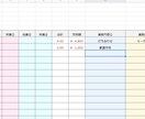 Excel・スプレッドシートのメンテナンスします 破損してしまった数式のリメイクや追加機能の対応、運用サポート イメージ7