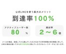 公式LINE＆ステップ配信の構築代行いたします 戦略的な設計とデザイン性！構築から使い方、リッチメニュー◎ イメージ3