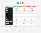 企業向けPR動画を制作します 伝わるモーショングラフィックス・丁寧なヒアリングで理想を形に イメージ2