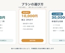 ホームページの修正・スマホ対応します 小さな修正1件から。作った人と連絡が取れない場合も対応 イメージ4