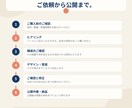 サービスが伝わるLPを構成から制作します 業種別の完成見本8本を、ご購入前にご確認いただけます イメージ4