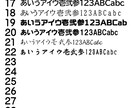 アイロンシート作成します 家庭用アイロン中温度で貼り付けできます。 イメージ8