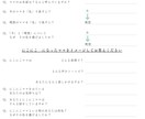 パパができるイライラママを変身させる方法教えます 家族のために頑張るパパにしあわせになってほしくて作りました イメージ2